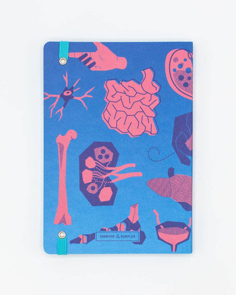 Retro Anatomy A5 Softcover Notebook