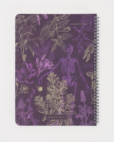 Poisonous Plants Spiral Notebook