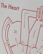 Heart Map Print