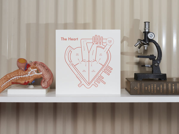 Heart Map Print