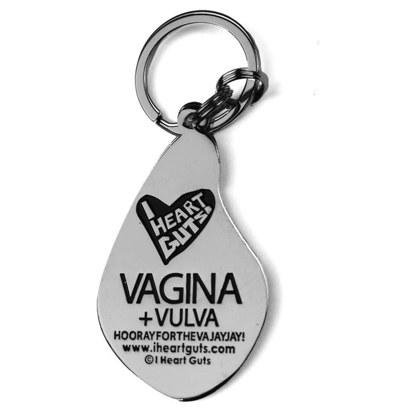 Vagina + Vulva Keychain