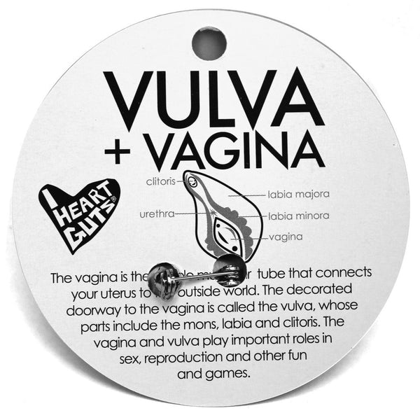 Vagina & Vulva Pin